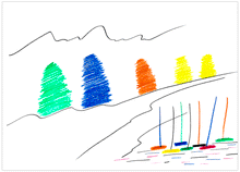 Load image into Gallery viewer, Sailboats - Art print from the Beach collection
